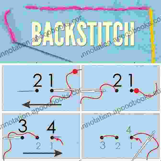 A Diagram Illustrating The Running Stitch, Back Stitch, And Herringbone Stitch Simple Sewing Sashiko Guide: The Beginner S Guide To Japanese Quilting