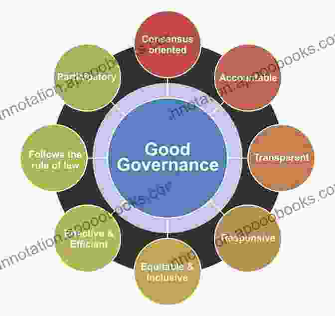 Citizen Empowerment For Good Governance In Search Of Good Government: Great Expectations Political Amnesia