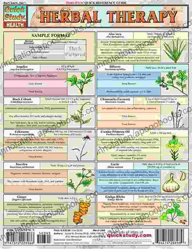 Comprehensive Herb Profiles Provide Detailed Information On Medicinal Properties, Dosages, And Precautions HEALTH BUILDERS: Building Your Health With Natural Herbs