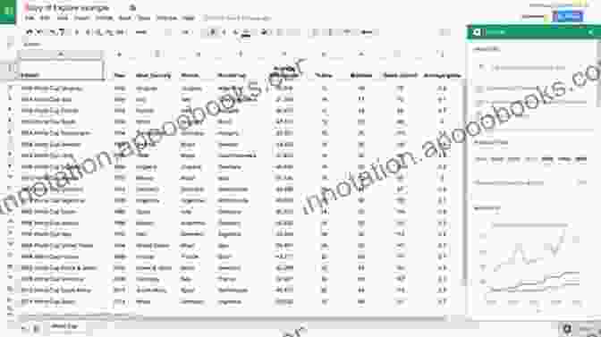 Google Sheets Interface For Data Analysis In Math Teaching Math With Google Apps: 50 G Suite Activities