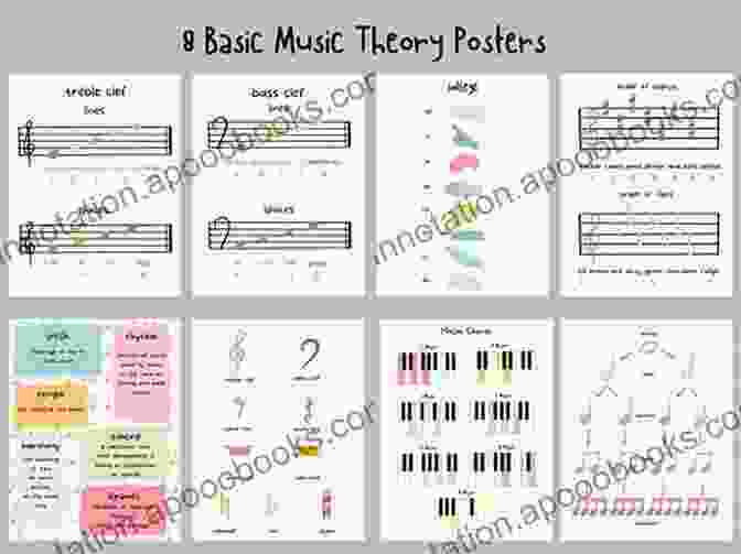 Introducing Basic Music Theory The Debut Flute Teacher: Practical Advice For The Novice Flute Teacher