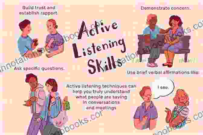 Students Attentively Engaged In A Listening Activity The ELL Writer: Moving Beyond Basics In The Secondary Classroom (Language Literacy)