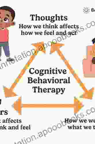 Cognitive Behavioural Couple Therapy: Distinctive Features (CBT Distinctive Features)