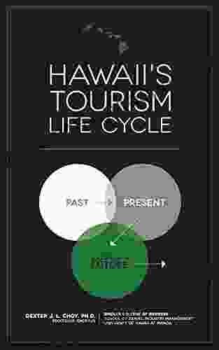 Hawaii s Tourism Life Cycle: Past Present Uncertain Future