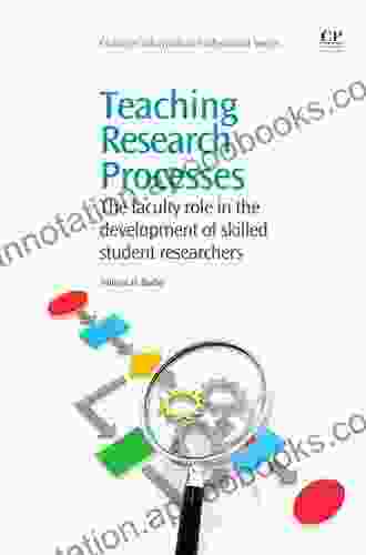 Teaching Research Processes: The Faculty Role In The Development Of Skilled Student Researchers (Chandos Information Professional Series)